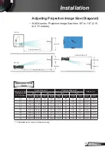 Предварительный просмотр 17 страницы Specktron WDL 3500i User Manual