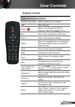 Предварительный просмотр 19 страницы Specktron WDL 3500i User Manual