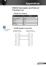 Предварительный просмотр 53 страницы Specktron WDL 3500i User Manual