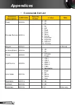 Preview for 54 page of Specktron WDL 3500i User Manual