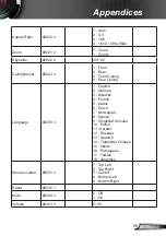 Preview for 55 page of Specktron WDL 3500i User Manual