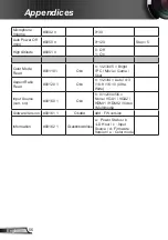 Preview for 56 page of Specktron WDL 3500i User Manual