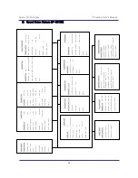 Предварительный просмотр 54 страницы Speco & IP-WDRB1 User Manual