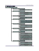 Предварительный просмотр 55 страницы Speco & IP-WDRB1 User Manual