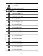 Preview for 38 page of Speco CMPC User Manual