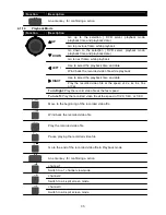 Preview for 39 page of Speco CMPC User Manual