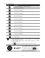 Preview for 41 page of Speco CMPC User Manual