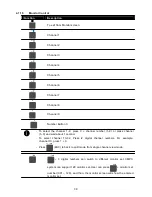 Preview for 42 page of Speco CMPC User Manual