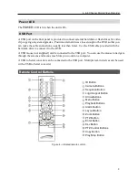 Preview for 3 page of Speco CS4 Operation Instruction Manual