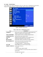 Предварительный просмотр 29 страницы Speco D16DS User Manual