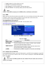 Предварительный просмотр 45 страницы Speco D16HS User Manual