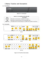 Preview for 18 page of Speco D16VX User Manual