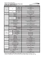 Preview for 2 page of Speco D4RS250 Technical Specifications