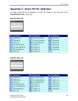 Preview for 160 page of Speco DVR-16TH Series User Manual