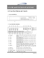 Предварительный просмотр 9 страницы Speco DVR-IP4CF User Manual