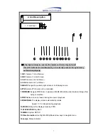 Предварительный просмотр 7 страницы Speco DVR-X4/IP Operating Instructions Manual