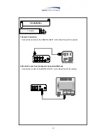 Предварительный просмотр 10 страницы Speco DVR-X4/IP Operating Instructions Manual