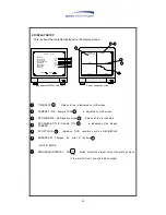 Предварительный просмотр 24 страницы Speco DVR-X4/IP Operating Instructions Manual