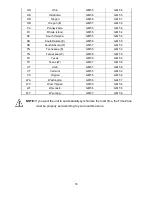 Preview for 18 page of Speco DVR82HD User Manual