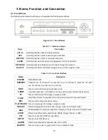 Preview for 19 page of Speco DVR82HD User Manual