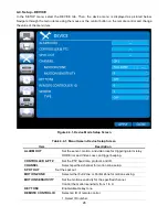 Preview for 28 page of Speco DVR82HD User Manual