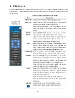 Preview for 54 page of Speco DVR82HD User Manual