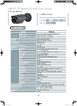 Предварительный просмотр 11 страницы Speco HFB4M Instruction Manual