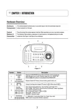 Предварительный просмотр 7 страницы Speco KBDPTZ1 Manual