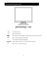 Preview for 9 page of Speco M17VLED User Manual