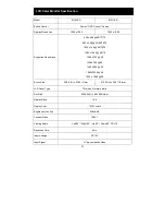 Preview for 22 page of Speco M19LED User Manual