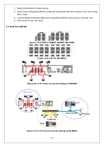 Предварительный просмотр 19 страницы Speco N16NS User Manual