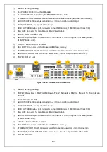 Предварительный просмотр 25 страницы Speco N16NS User Manual