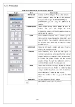 Предварительный просмотр 59 страницы Speco N16NS User Manual