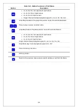 Предварительный просмотр 66 страницы Speco N16NS User Manual