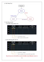 Предварительный просмотр 114 страницы Speco N16NU User Manual