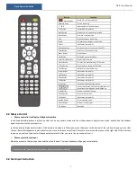 Preview for 14 page of Speco N32NRE User Manual