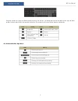 Preview for 15 page of Speco N32NRE User Manual