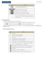 Preview for 117 page of Speco N32NRE User Manual