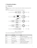 Preview for 6 page of Speco O4D1 Quick Start Manual