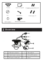 Предварительный просмотр 4 страницы Speco O5P2 Quick Start Manual