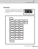 Preview for 17 page of Speco P120FACD Operation Manual