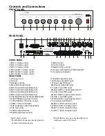 Preview for 3 page of Speco PMM-120A Instruction Manual