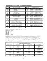 Preview for 22 page of Speco RMX-16CD Operation Manual