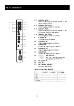 Preview for 8 page of Speco VM-HT19LCD User Manual