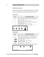 Preview for 5 page of Speco VM17LED Manual