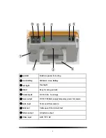 Preview for 5 page of Speco VMST7 Quick Manual