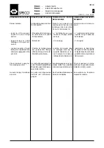 Предварительный просмотр 121 страницы Speco WASTEMASTER TSB2/3 Technical Catalogue