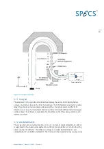 Предварительный просмотр 31 страницы SPECS 2D-CCD User Manual