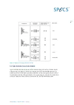 Предварительный просмотр 35 страницы SPECS 2D-CCD User Manual