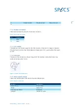 Предварительный просмотр 55 страницы SPECS 2D-CCD User Manual